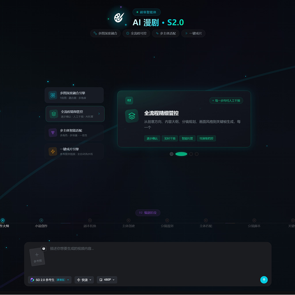 AI画风漫剧创作案例